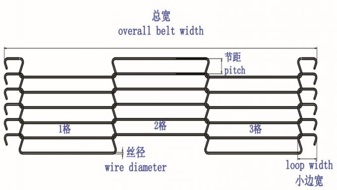 304 sistemi di Mesh Belt Ladder Chain Conveyor dell'alimento di acciaio inossidabile 2