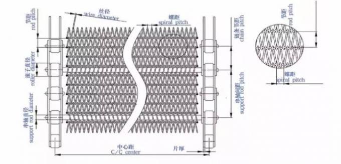 nastro metallico di 400mm 500mm Mesh Conveyor Flat Flex Belt con la catena 6