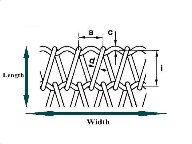 nastro metallico di 400mm 500mm Mesh Conveyor Flat Flex Belt con la catena 7